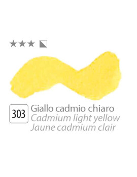 prodotto in offerta