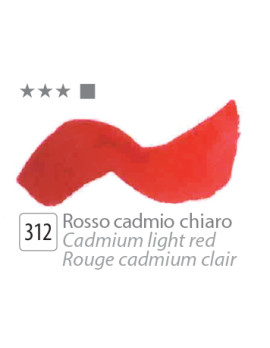 prodotto in offerta