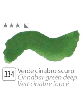 prodotto in offerta