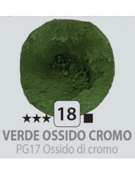 Di Volo, Pigmenti in polvere Verde Ossido di Cromo