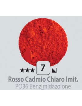 Di Volo, Pigmenti in polvere Rosso di Cadmio Chiaro Imit.