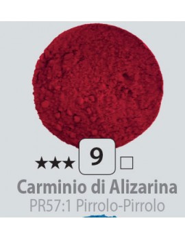 Di Volo, Pigmenti in polvere Carminio di Alizarina